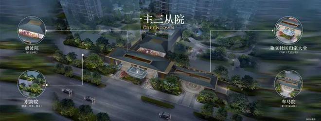 归正轨了房地产回(图9)