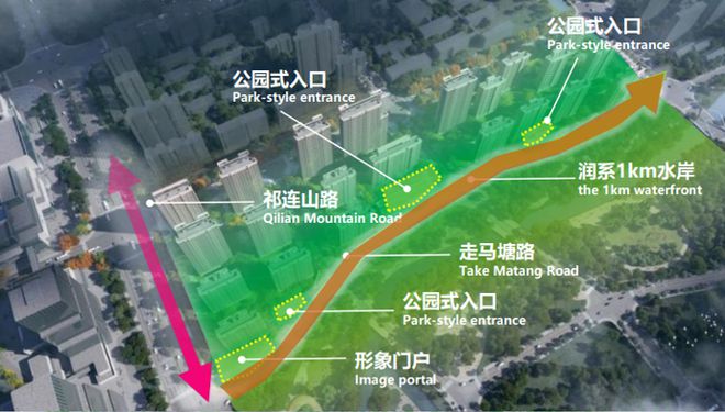 归正轨了房地产回(图14)