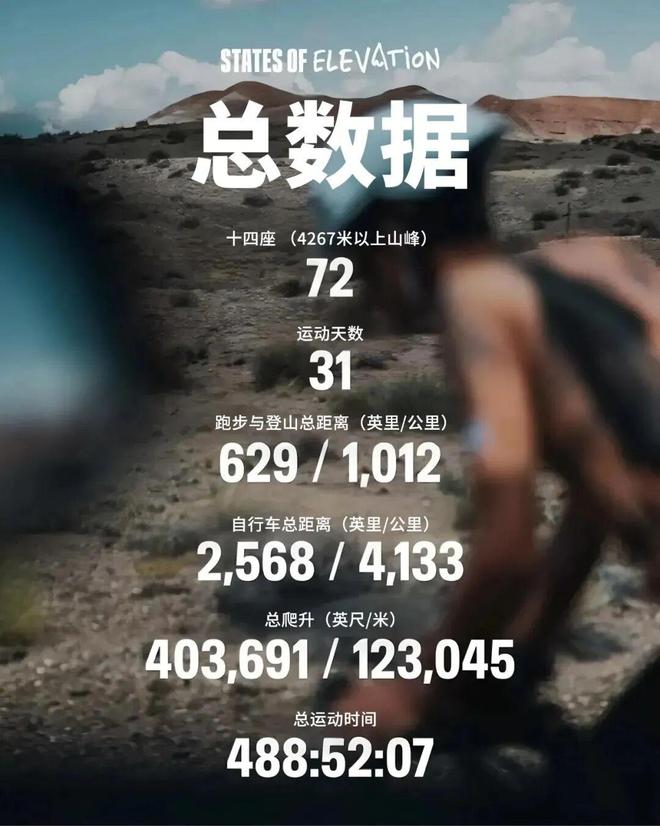 入围2025年金冰镐奖 犀牛说长假多地徒步遇险；中国四项攀登(图30)
