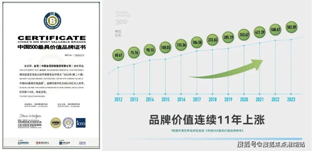 -户型 - · 价格 - 地址楼盘详情配套电话售楼处电话张江金茂府售楼处-2026张江·金茂府-销售中心-环境(图43)